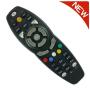 icon Remote Control